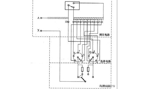 電力變壓器輸出電壓的調(diào)節(jié)方法